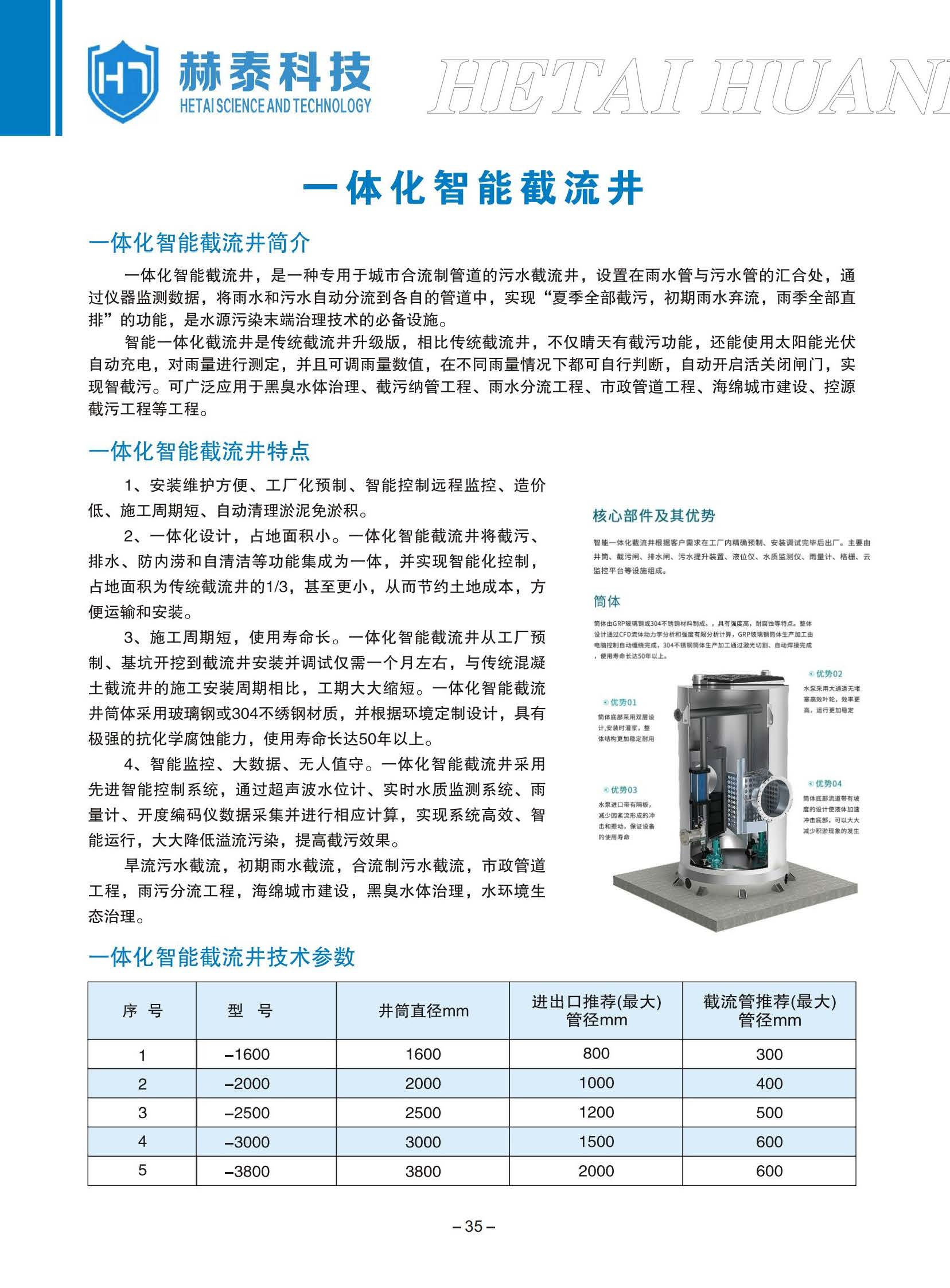 赫泰污水設(shè)備_頁面_38.jpg
